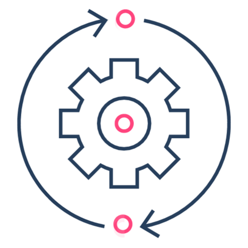 End-to-End Comprehensive Solutions