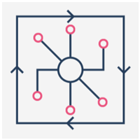 Digital Assets Lifecycle Management