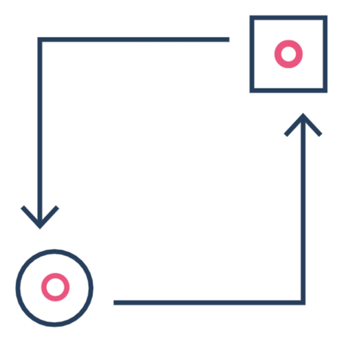 Seamless Transformation