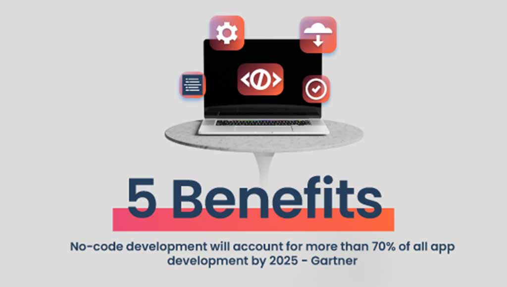 5 benefits of No-Code Platforms