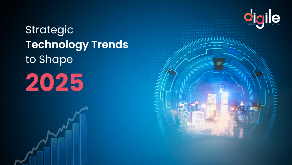 Strategic Technology Trends to Shape 2025, Responsible Innovation for a Sustainable Future