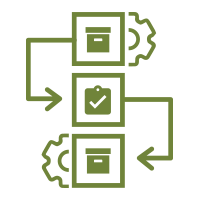 Customizable workflows and inventory management to optimize refurbishing processes and sales of refurbished products.